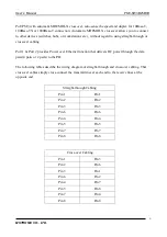 Preview for 6 page of MSTRONIC PSE-SW3B25D0H User Manual