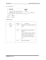 Preview for 4 page of MSTRONIC PSE-SW5F-SC User Manual