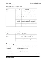 Preview for 5 page of MSTRONIC PSE-SW5F-SC User Manual