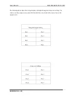 Preview for 7 page of MSTRONIC PSE-SW5F-SC User Manual