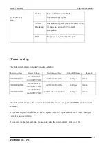 Preview for 5 page of MSTRONIC PSE-SW5G-25 4 Series User Manual