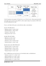 Preview for 6 page of MSTRONIC PSE-SW5G-25 4 Series User Manual