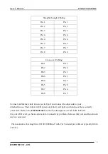 Preview for 6 page of MSTRONIC PSE-SW5G15B4HM User Manual