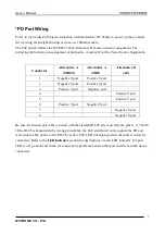 Preview for 7 page of MSTRONIC PSE-SW5G15B4HM User Manual