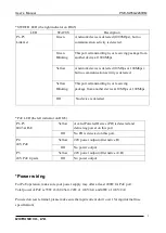 Предварительный просмотр 3 страницы MSTRONIC PSE-SW5G2280HM User Manual