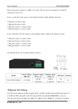 Preview for 4 page of MSTRONIC PSE-SW5G2280HM User Manual