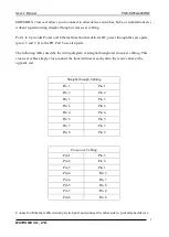 Предварительный просмотр 5 страницы MSTRONIC PSE-SW5G2280HM User Manual