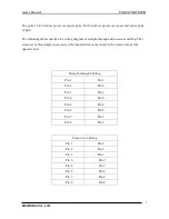 Preview for 5 page of MSTRONIC PSE-SW5G2TB0HM User Manual