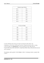 Preview for 6 page of MSTRONIC PSE-SW5G44BB User Manual