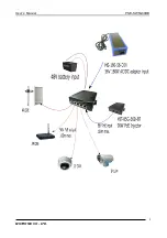 Preview for 8 page of MSTRONIC PSE-SW5G44BB User Manual