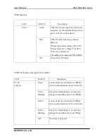 Preview for 4 page of MSTRONIC PSE-SW8 series User Manual