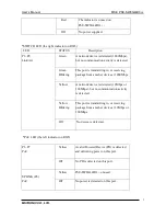 Preview for 3 page of MSTRONIC PSE-SW8G44D0++ User Manual