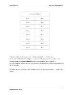 Preview for 6 page of MSTRONIC PSE-SW8G44D0++ User Manual