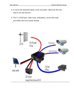 Preview for 5 page of MSTRONIC SOL10 plus 8-24G1-24BNN plus 24BNN User Manual