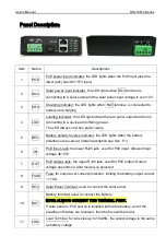 Preview for 3 page of MSTRONIC SOL10P12 Series User Manual