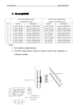 Предварительный просмотр 9 страницы MSTRONIC SOL10P24 Series User Manual