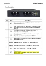 Preview for 3 page of MSTRONIC SOL20A12-56D-BT User Manual