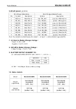 Preview for 8 page of MSTRONIC SOL20A12-56D-BT User Manual