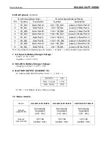 Preview for 8 page of MSTRONIC SOL20A12LFP-56D2N User Manual