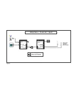 Preview for 6 page of MSTRONIC Solar & POE Battery Charger User Manual