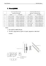 Предварительный просмотр 9 страницы MSTRONIC SP112C Series User Manual