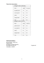 Preview for 8 page of MSV DirectShot V 160 Manual