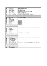 Предварительный просмотр 2 страницы MSW Motor Technics MSW-DA-21 User Manual