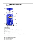 Предварительный просмотр 25 страницы MSW Motor Technics MSW-OD-68 User Manual