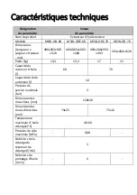 Предварительный просмотр 64 страницы MSW Motor Technics MSW-OD-68 User Manual