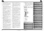 Preview for 7 page of MSW Motor Technics MSW-RPJ1500 User Manual