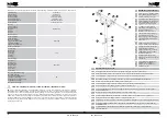 Предварительный просмотр 2 страницы MSW Motor Technics MSW-RT-80 User Manual