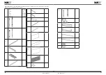 Предварительный просмотр 6 страницы MSW Motor Technics MSW-WWB 200 User Manual