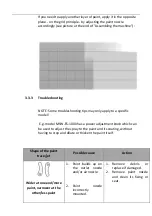 Preview for 34 page of MSW 10061523 User Manual