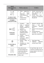 Preview for 50 page of MSW 10061523 User Manual