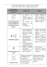 Preview for 95 page of MSW 10061523 User Manual