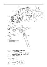 Preview for 9 page of MSW BIH-1500 User Manual