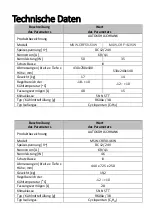 Предварительный просмотр 3 страницы MSW CRF16-35W User Manual