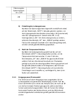 Предварительный просмотр 15 страницы MSW CRF16-35W User Manual