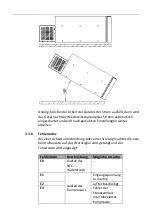 Предварительный просмотр 16 страницы MSW CRF16-35W User Manual