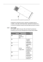 Предварительный просмотр 48 страницы MSW CRF16-35W User Manual