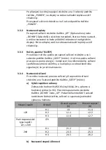 Предварительный просмотр 61 страницы MSW CRF16-35W User Manual