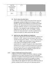 Предварительный просмотр 77 страницы MSW CRF16-35W User Manual