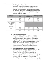 Предварительный просмотр 125 страницы MSW CRF16-35W User Manual