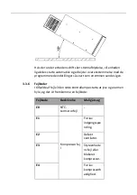 Предварительный просмотр 142 страницы MSW CRF16-35W User Manual