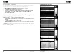 Предварительный просмотр 19 страницы MSW HPF 2000 User Manual