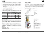 Preview for 15 page of MSW IR-DRYER1000 User Manual