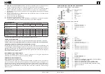 Preview for 18 page of MSW IR-DRYER1000 User Manual