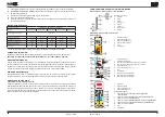 Preview for 21 page of MSW IR-DRYER1000 User Manual