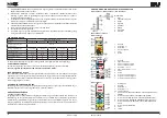 Preview for 24 page of MSW IR-DRYER1000 User Manual