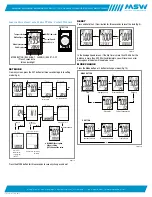 Предварительный просмотр 3 страницы MSW Miniac Double Wireless CC-317 Instructions